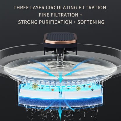 Automatic USB Pet Water Fountain
